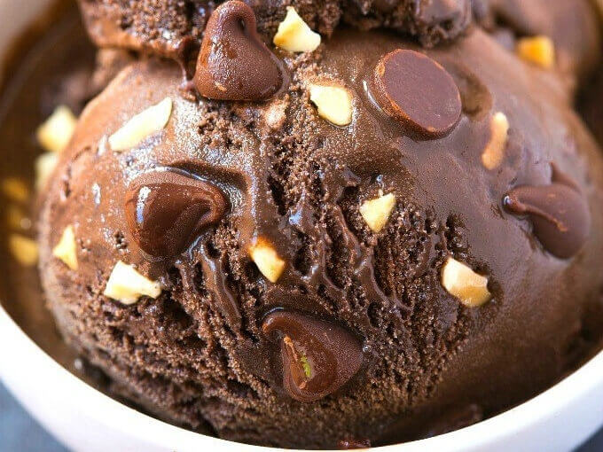 Keto Chocolate Ice Cream